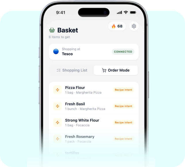 Shopping List